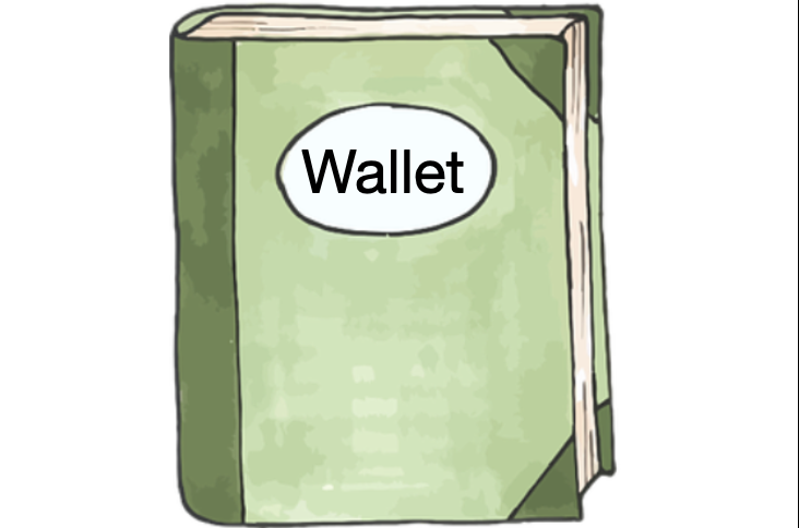 Crypto-Wallet